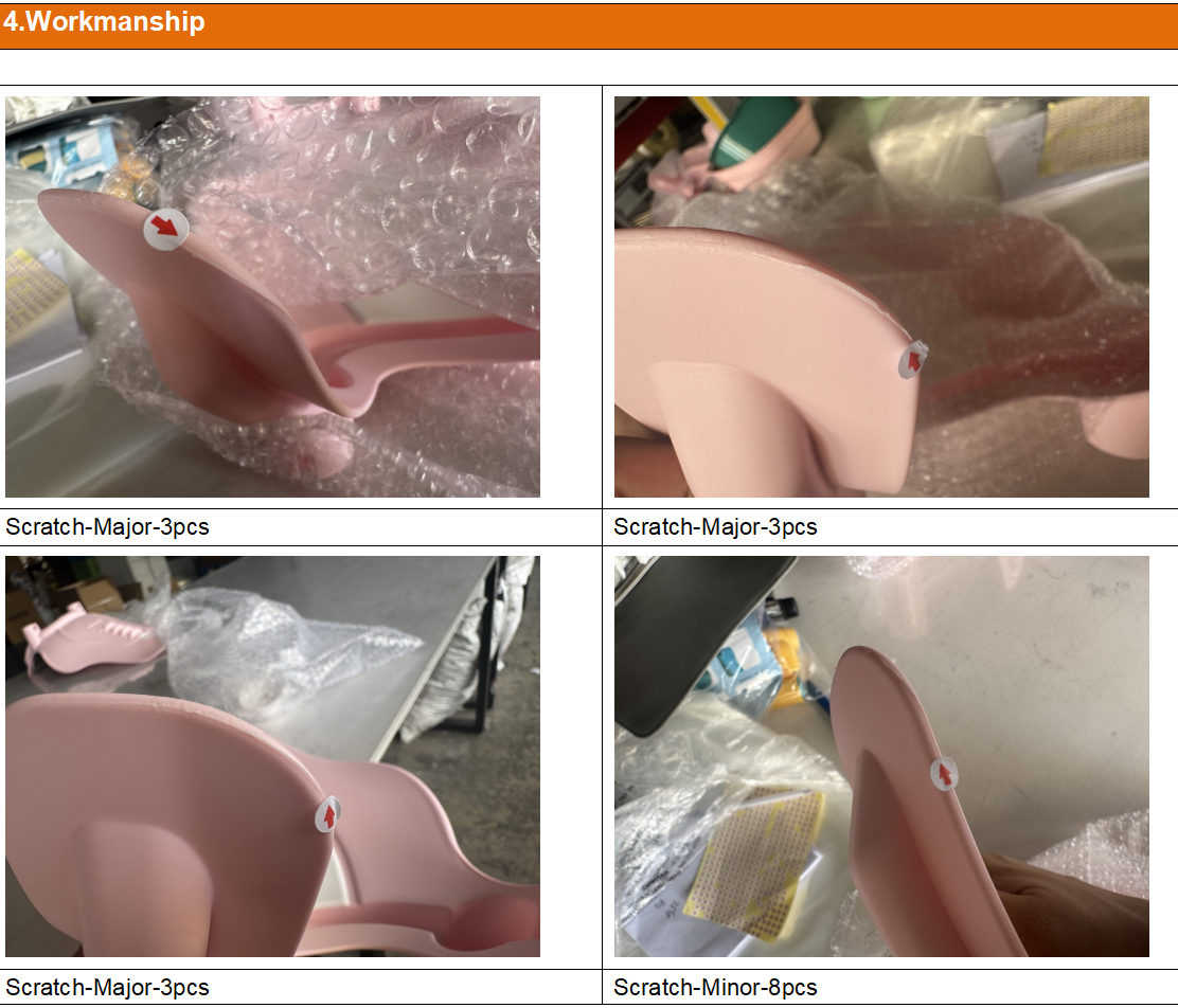 Third-party Inspection-Your Product Quality Assurance Expert